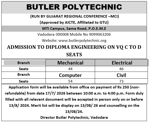 Butler Polytechnic Admissions 2026-27